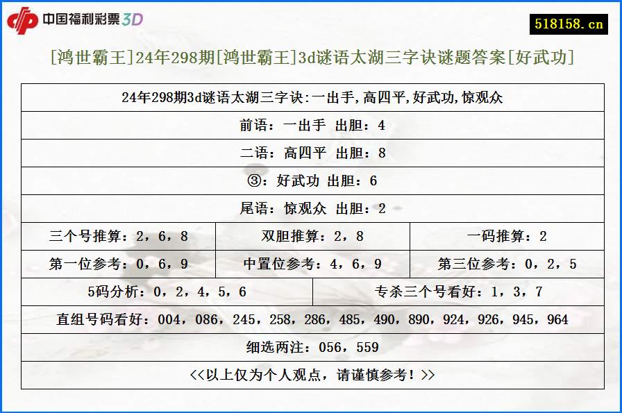 [鸿世霸王]24年298期[鸿世霸王]3d谜语太湖三字诀谜题答案[好武功]