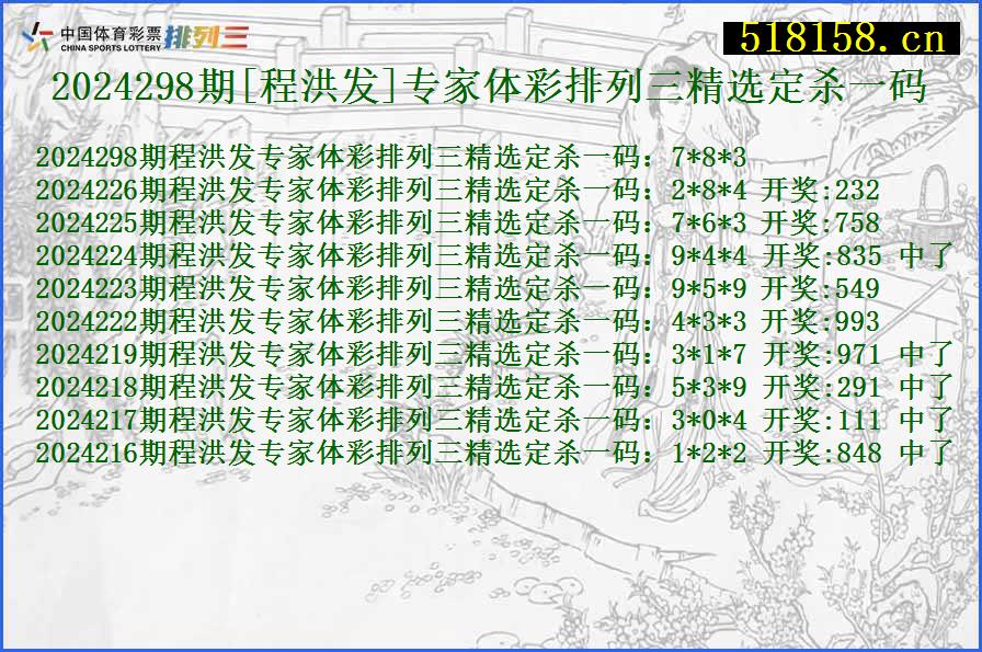 2024298期[程洪发]专家体彩排列三精选定杀一码