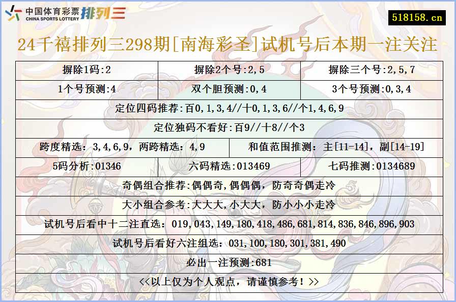 24千禧排列三298期[南海彩圣]试机号后本期一注关注