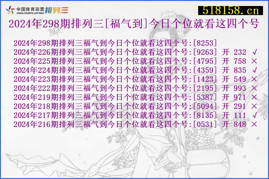 2024年298期排列三[福气到]今日个位就看这四个号