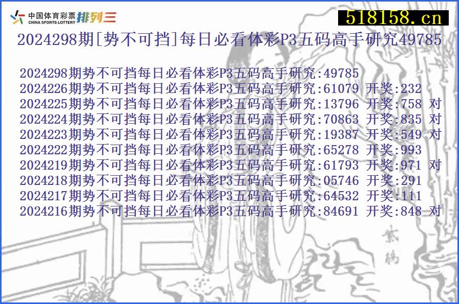 2024298期[势不可挡]每日必看体彩P3五码高手研究49785