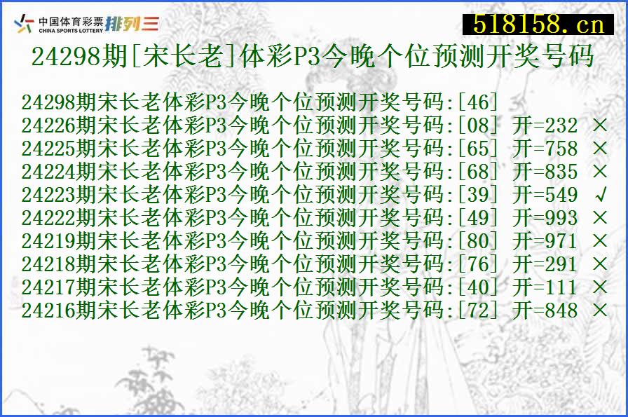 24298期[宋长老]体彩P3今晚个位预测开奖号码