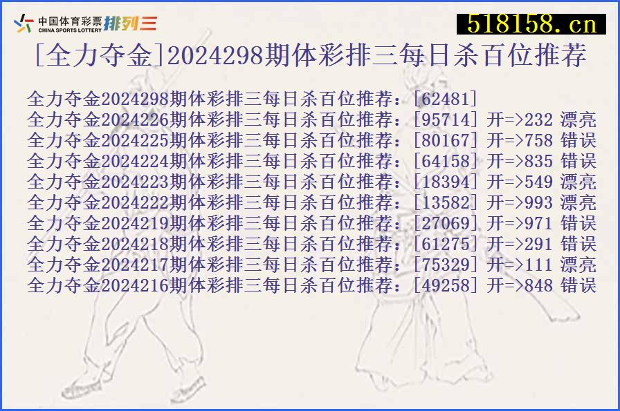 [全力夺金]2024298期体彩排三每日杀百位推荐