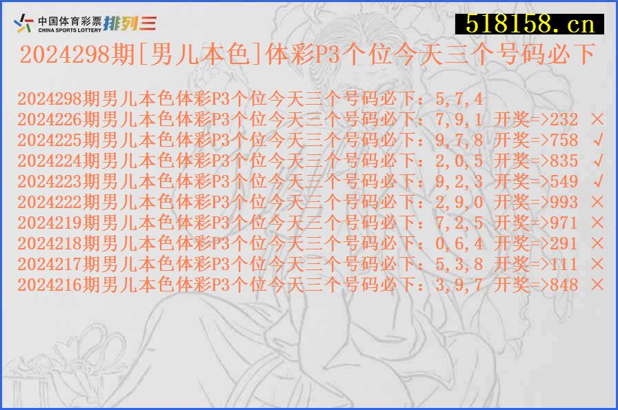 2024298期[男儿本色]体彩P3个位今天三个号码必下