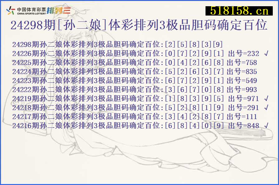 24298期[孙二娘]体彩排列3极品胆码确定百位