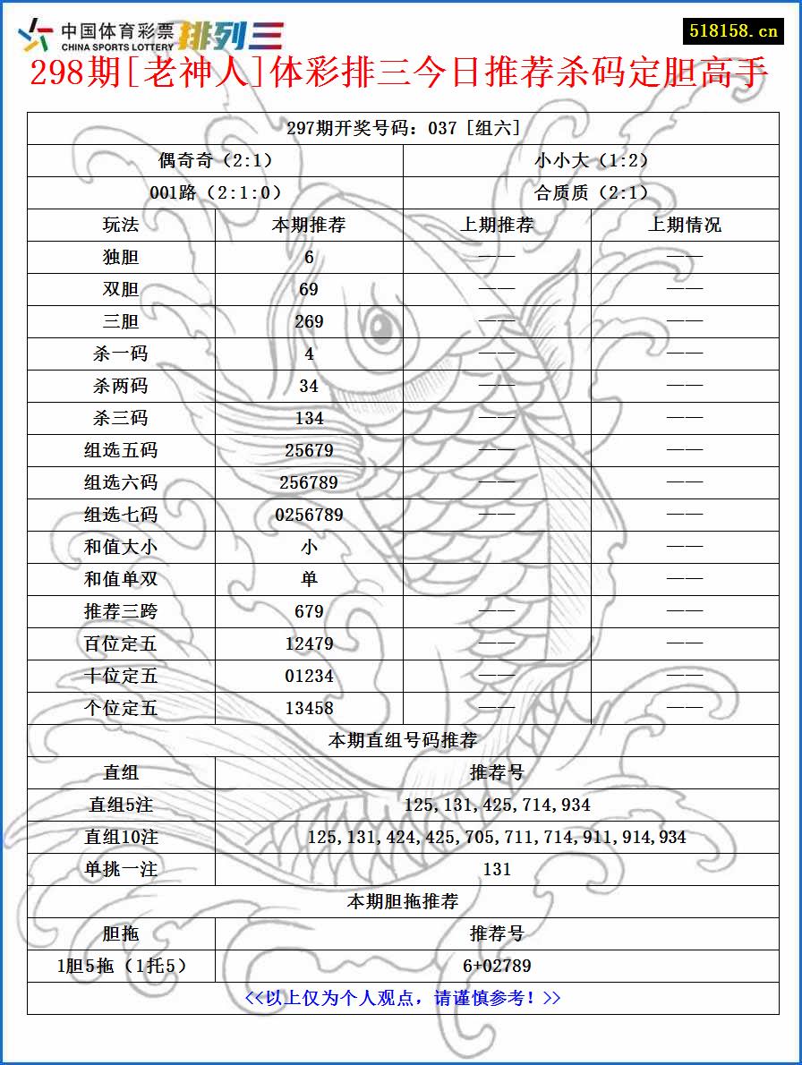 298期[老神人]体彩排三今日推荐杀码定胆高手