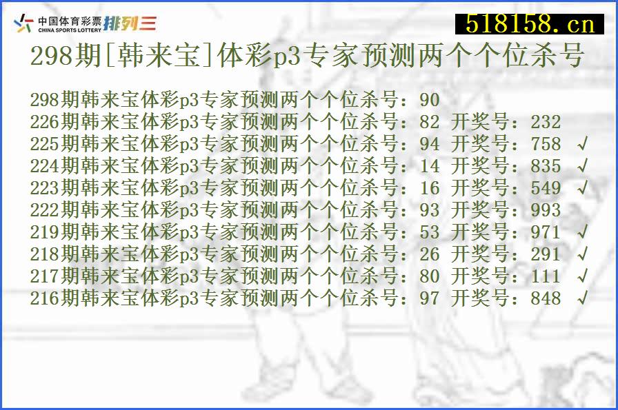 298期[韩来宝]体彩p3专家预测两个个位杀号