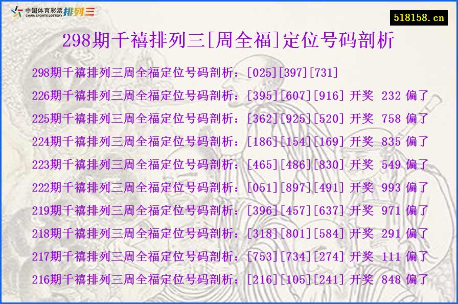 298期千禧排列三[周全福]定位号码剖析