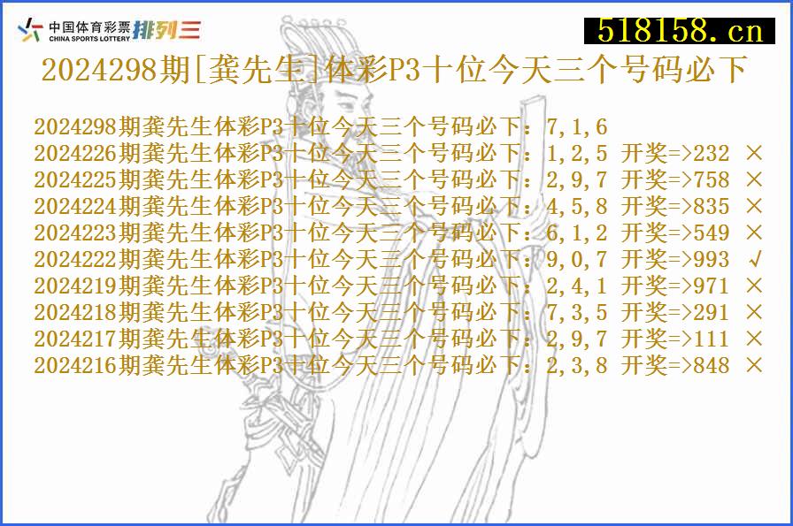 2024298期[龚先生]体彩P3十位今天三个号码必下