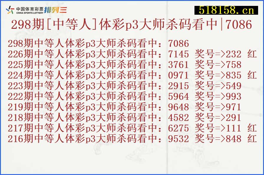 298期[中等人]体彩p3大师杀码看中|7086