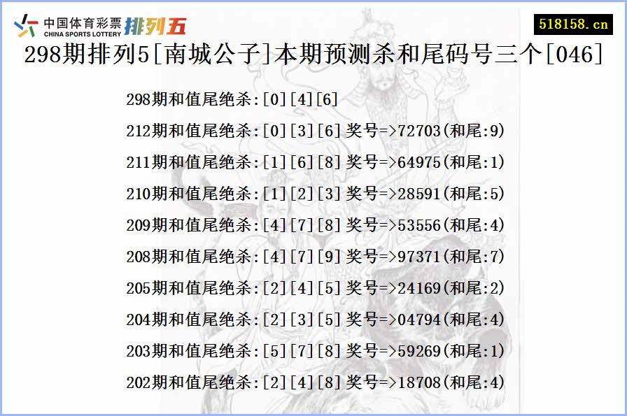 298期排列5[南城公子]本期预测杀和尾码号三个[046]