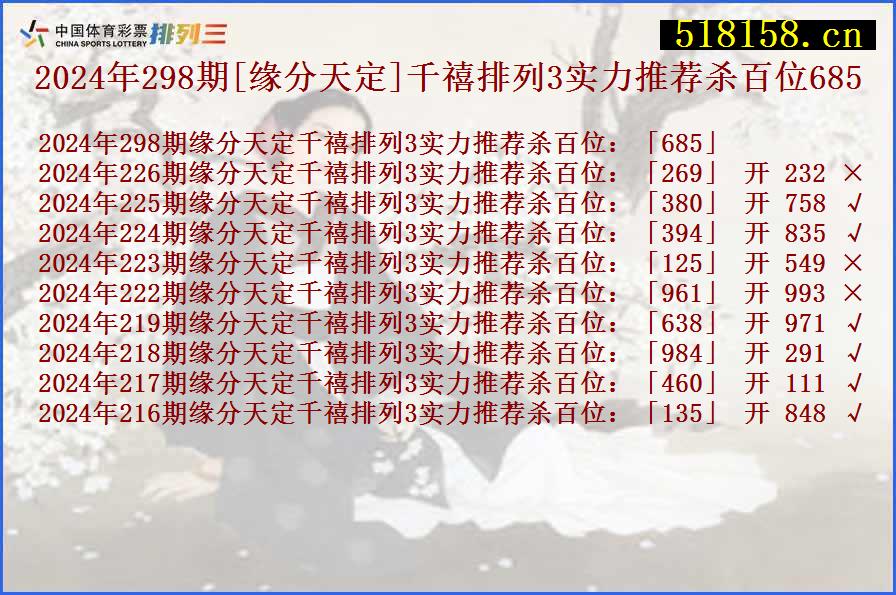 2024年298期[缘分天定]千禧排列3实力推荐杀百位685