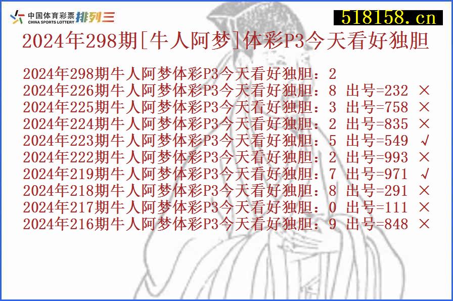 2024年298期[牛人阿梦]体彩P3今天看好独胆