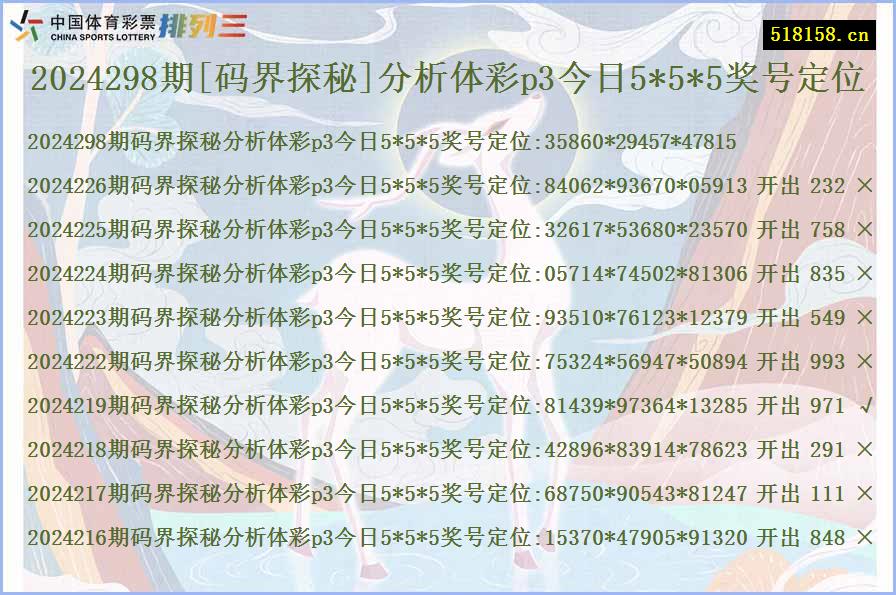 2024298期[码界探秘]分析体彩p3今日5*5*5奖号定位