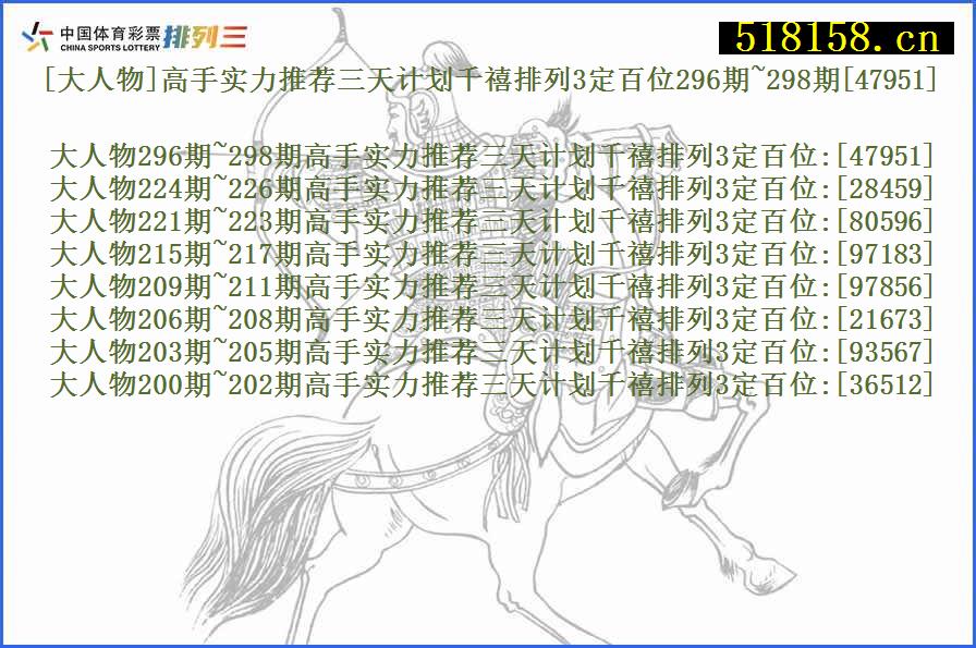 [大人物]高手实力推荐三天计划千禧排列3定百位296期~298期[47951]