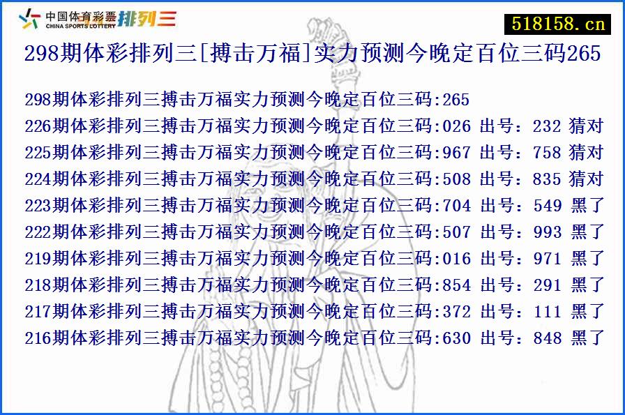 298期体彩排列三[搏击万福]实力预测今晚定百位三码265