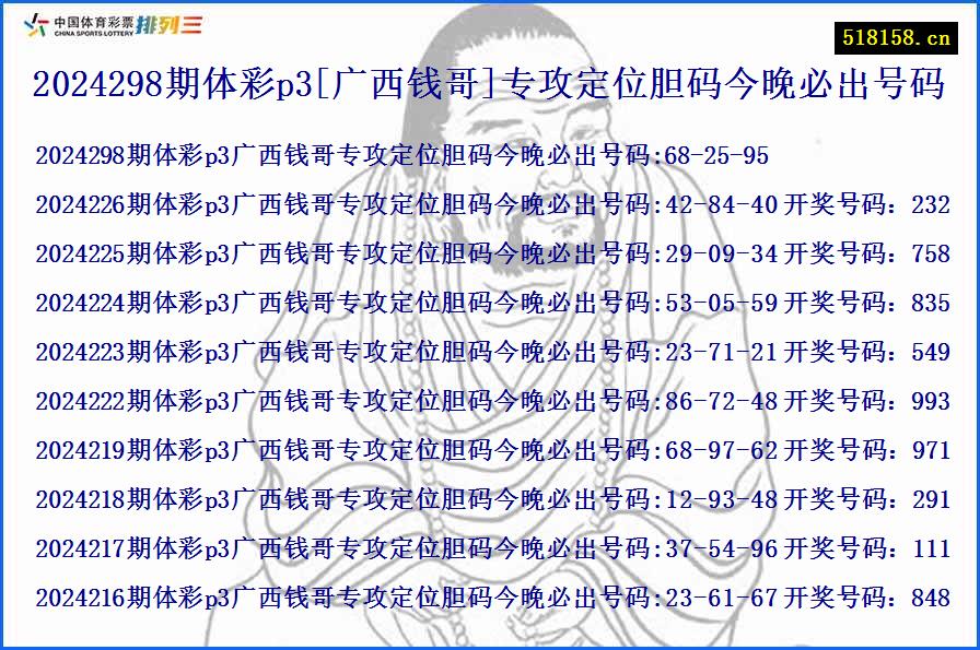 2024298期体彩p3[广西钱哥]专攻定位胆码今晚必出号码