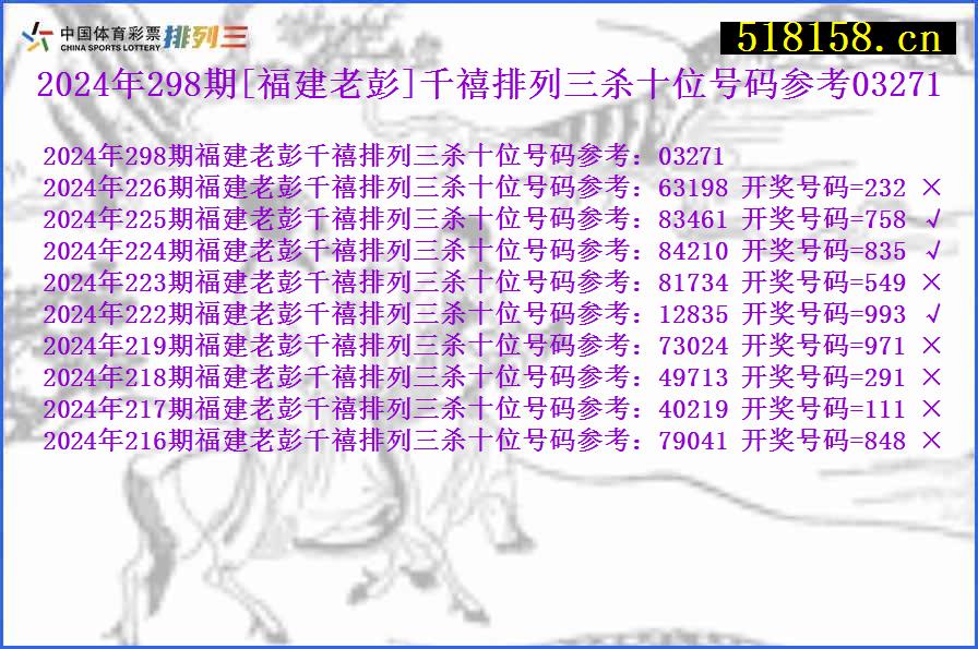 2024年298期[福建老彭]千禧排列三杀十位号码参考03271