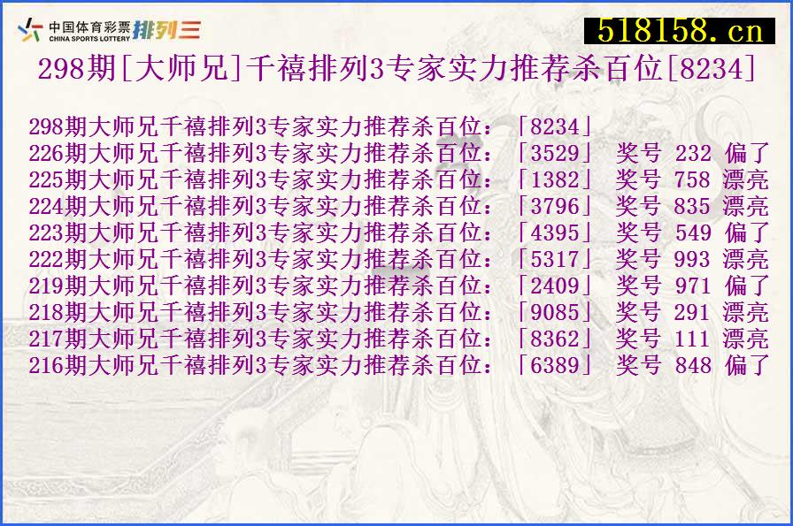 298期[大师兄]千禧排列3专家实力推荐杀百位[8234]