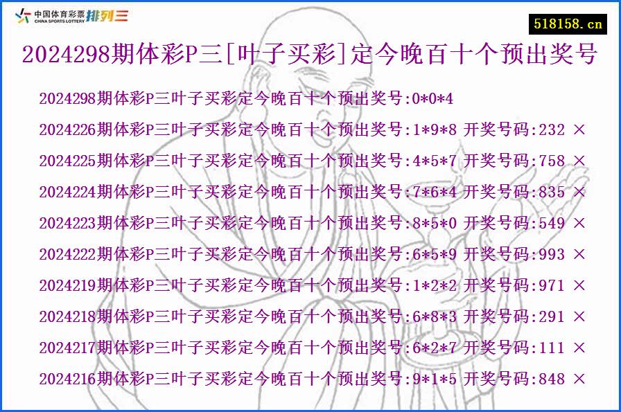 2024298期体彩P三[叶子买彩]定今晚百十个预出奖号