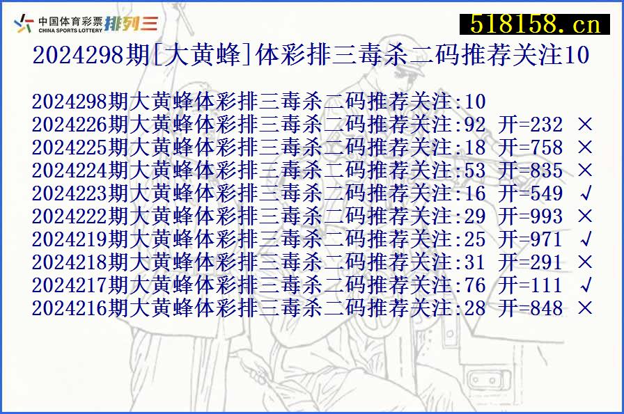 2024298期[大黄蜂]体彩排三毒杀二码推荐关注10