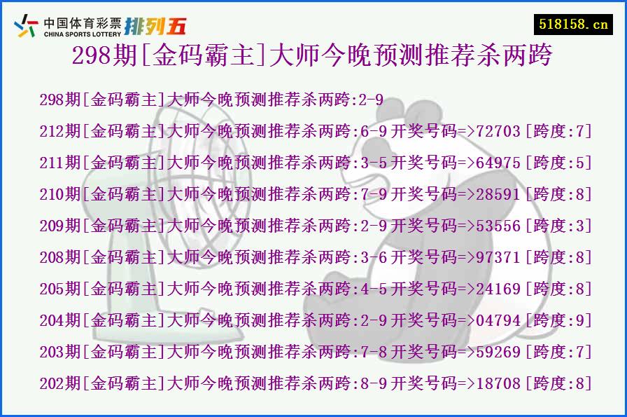 298期[金码霸主]大师今晚预测推荐杀两跨