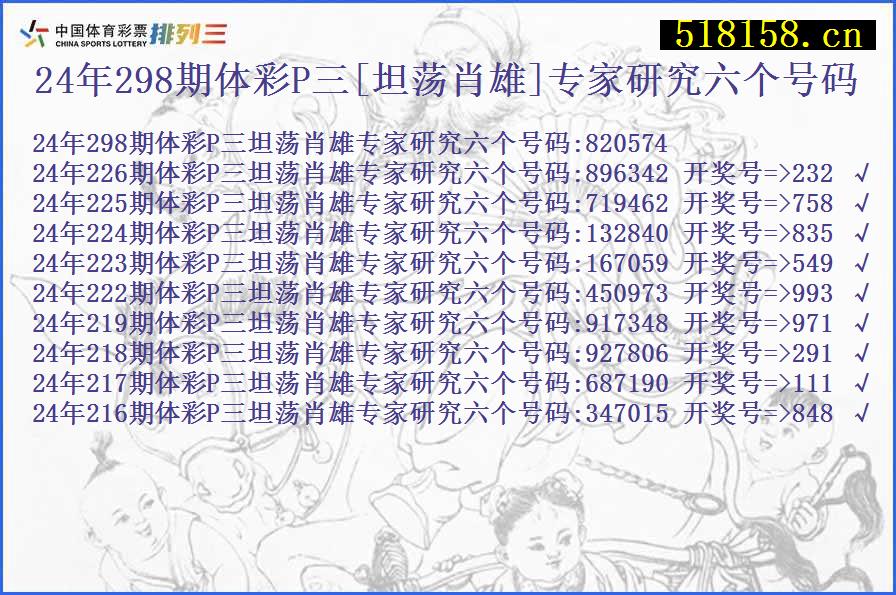 24年298期体彩P三[坦荡肖雄]专家研究六个号码