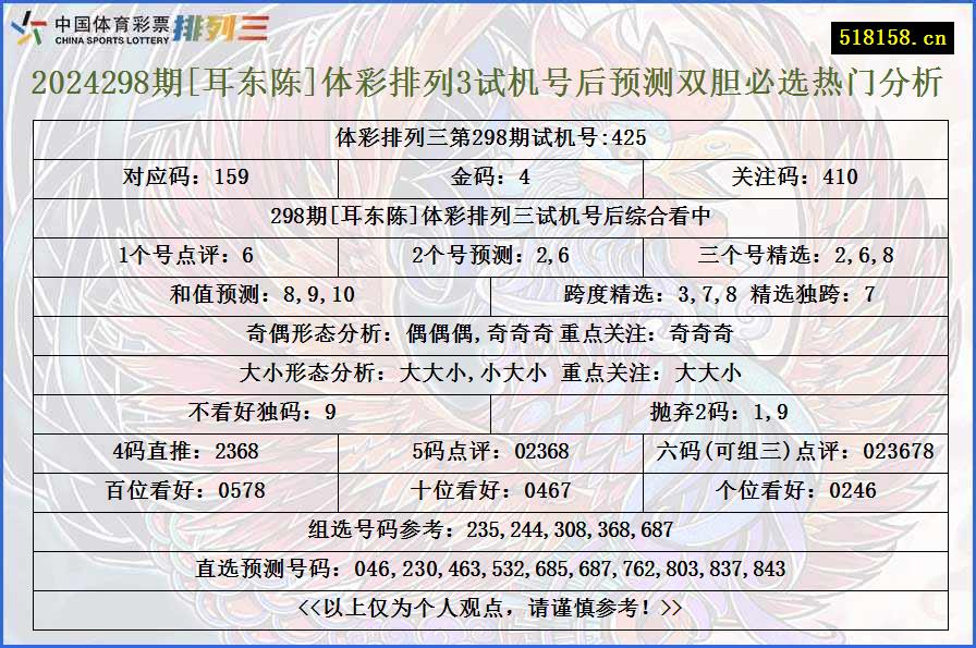 2024298期[耳东陈]体彩排列3试机号后预测双胆必选热门分析