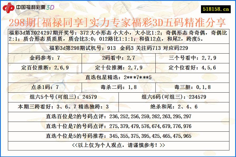 298期[福禄同享]实力专家福彩3D五码精准分享