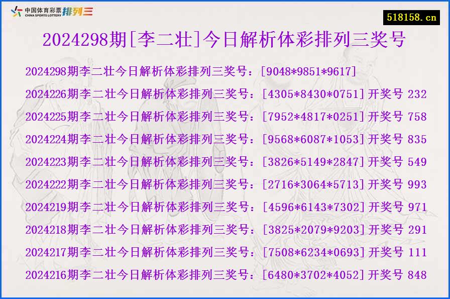 2024298期[李二壮]今日解析体彩排列三奖号