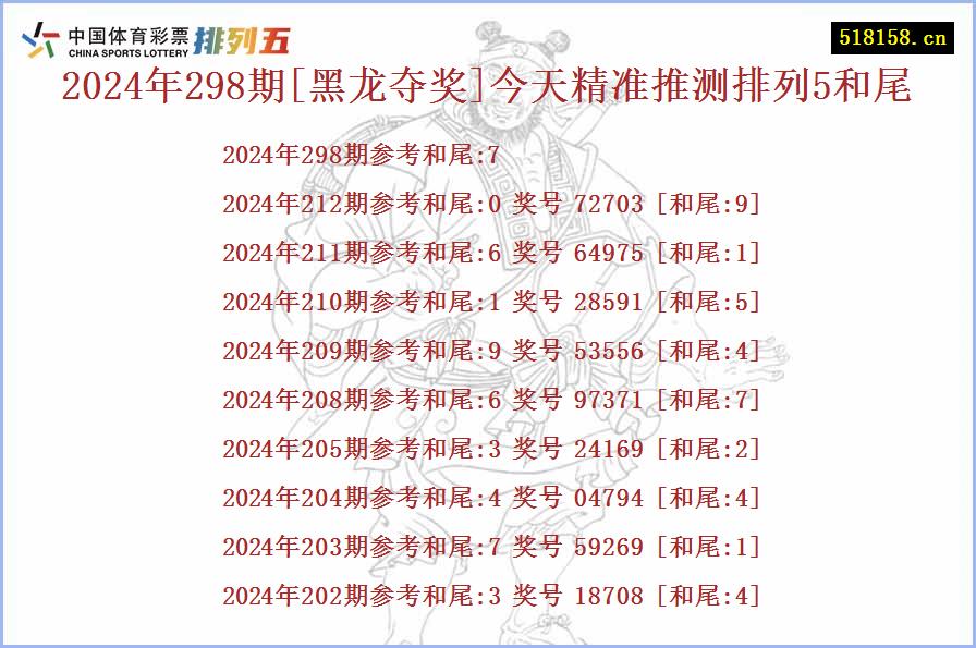 2024年298期[黑龙夺奖]今天精准推测排列5和尾