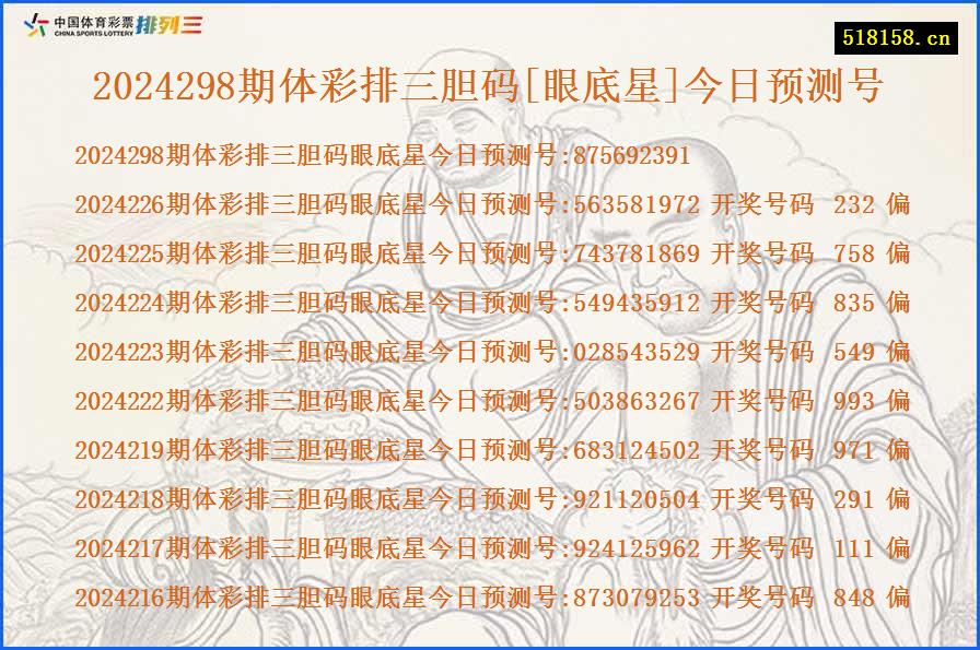 2024298期体彩排三胆码[眼底星]今日预测号