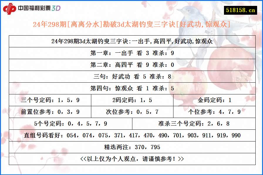 24年298期[离离分水]勘破3d太湖钓叟三字诀[好武功,惊观众]