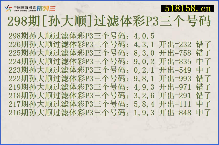 298期[孙大顺]过滤体彩P3三个号码