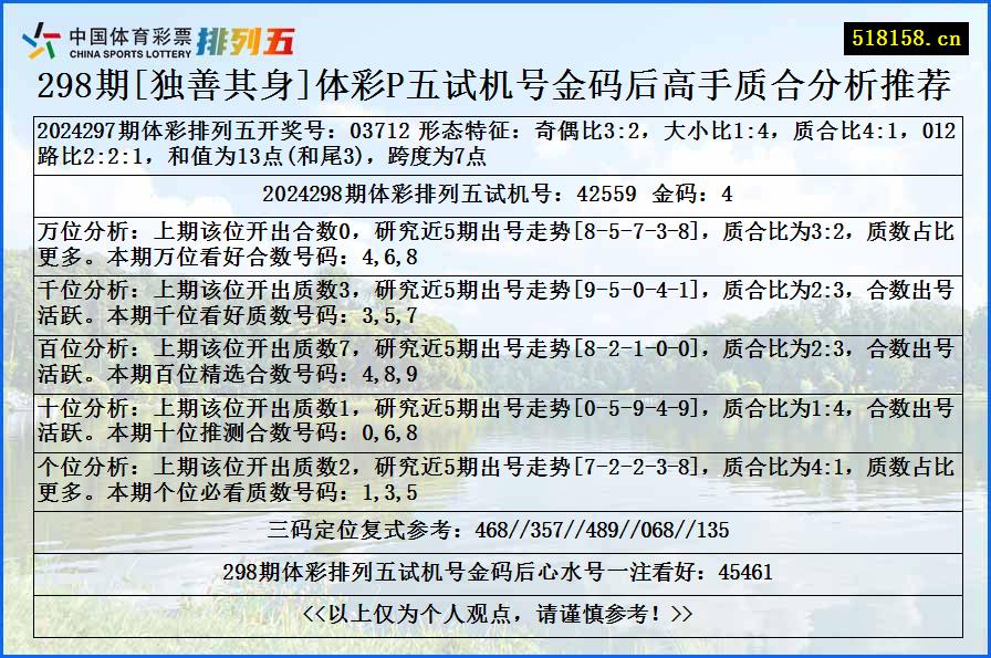 298期[独善其身]体彩P五试机号金码后高手质合分析推荐