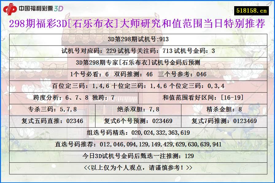 298期福彩3D[石乐布衣]大师研究和值范围当日特别推荐