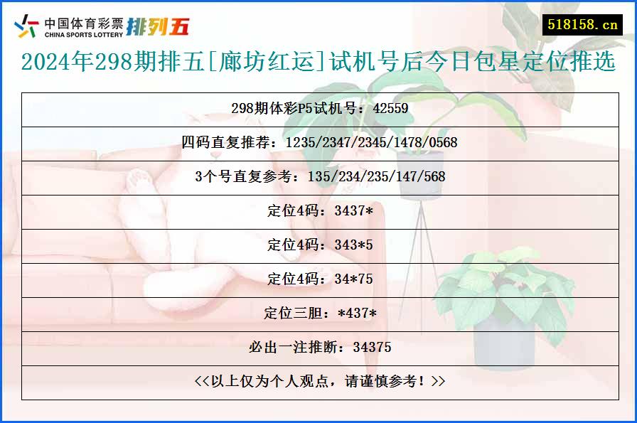 2024年298期排五[廊坊红运]试机号后今日包星定位推选