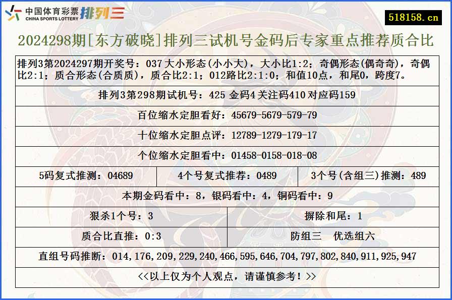 2024298期[东方破晓]排列三试机号金码后专家重点推荐质合比