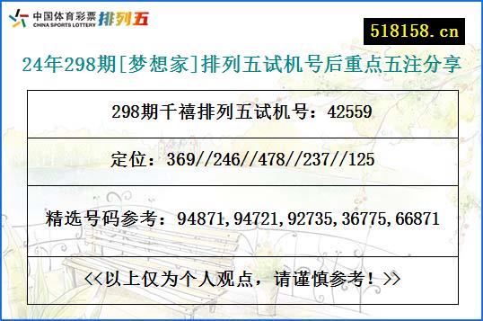 24年298期[梦想家]排列五试机号后重点五注分享