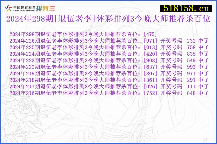 2024年298期[退伍老李]体彩排列3今晚大师推荐杀百位