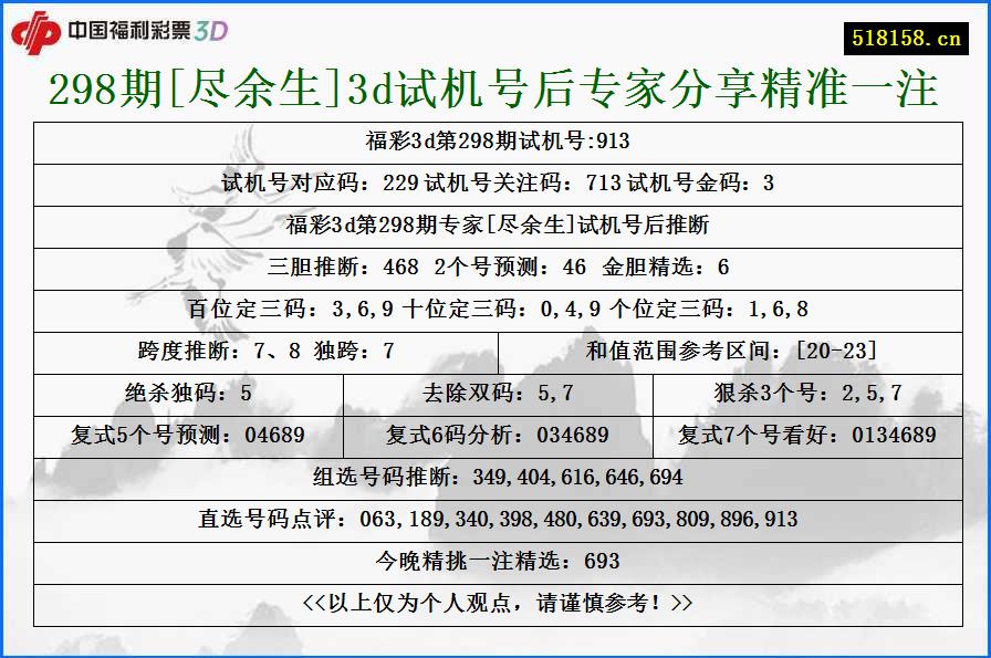 298期[尽余生]3d试机号后专家分享精准一注