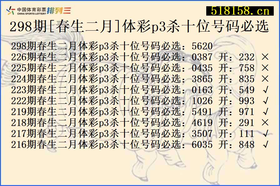 298期[春生二月]体彩p3杀十位号码必选