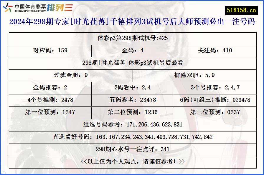 2024年298期专家[时光荏苒]千禧排列3试机号后大师预测必出一注号码