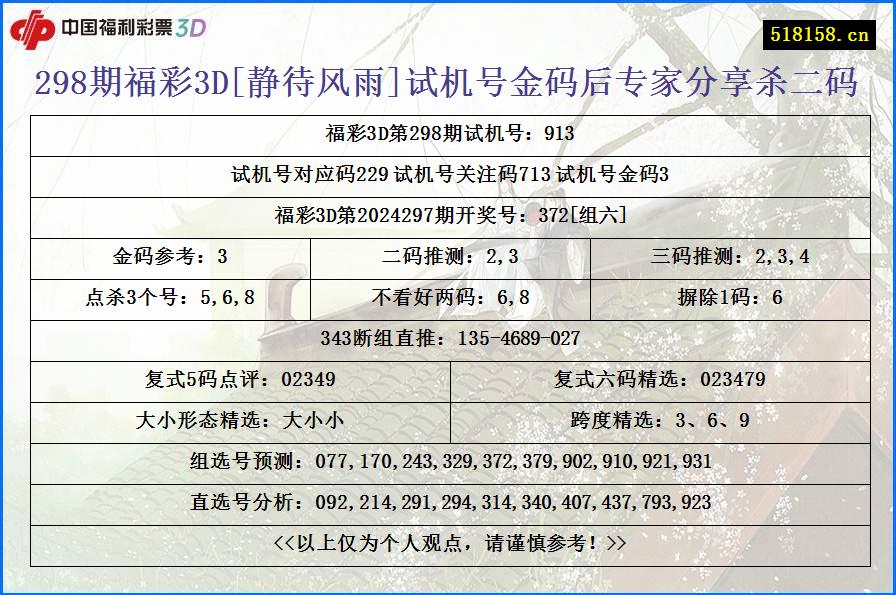 298期福彩3D[静待风雨]试机号金码后专家分享杀二码