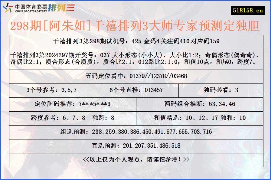 298期[阿朱姐]千禧排列3大师专家预测定独胆