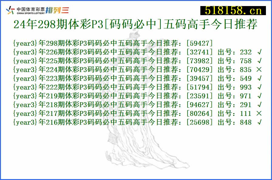 24年298期体彩P3[码码必中]五码高手今日推荐