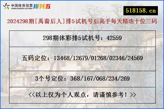 2024298期[禹裔后人]排5试机号后高手每天精选十位三码