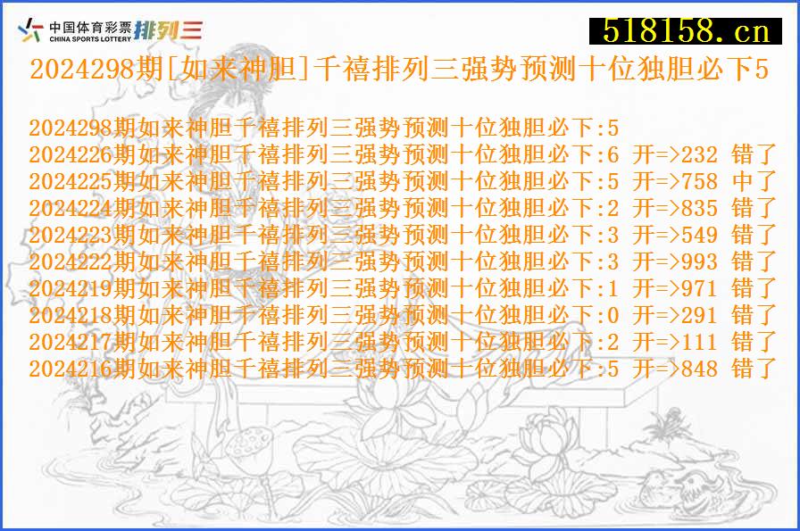 2024298期[如来神胆]千禧排列三强势预测十位独胆必下5