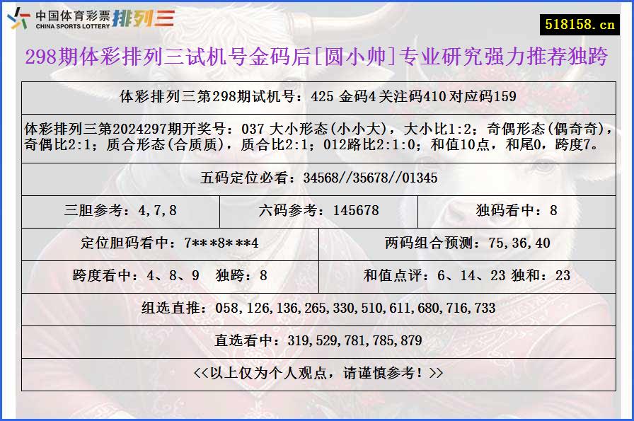 298期体彩排列三试机号金码后[圆小帅]专业研究强力推荐独跨