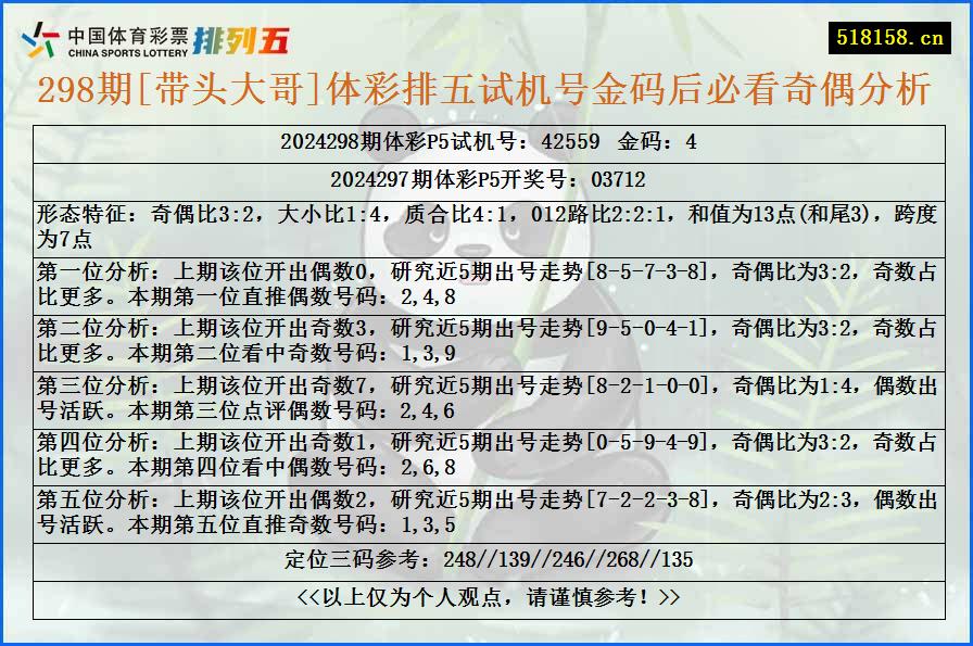 298期[带头大哥]体彩排五试机号金码后必看奇偶分析